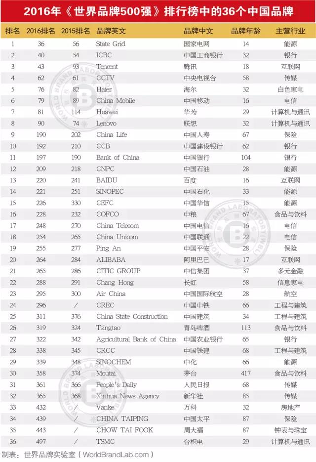 1482909757697157.jpg a64a9f0的倒掉.jpg